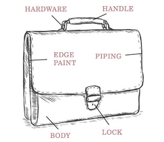 briefcase lock repair near me